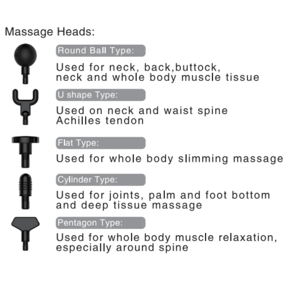 BACKplus® Percussion Massage System (Recertified)