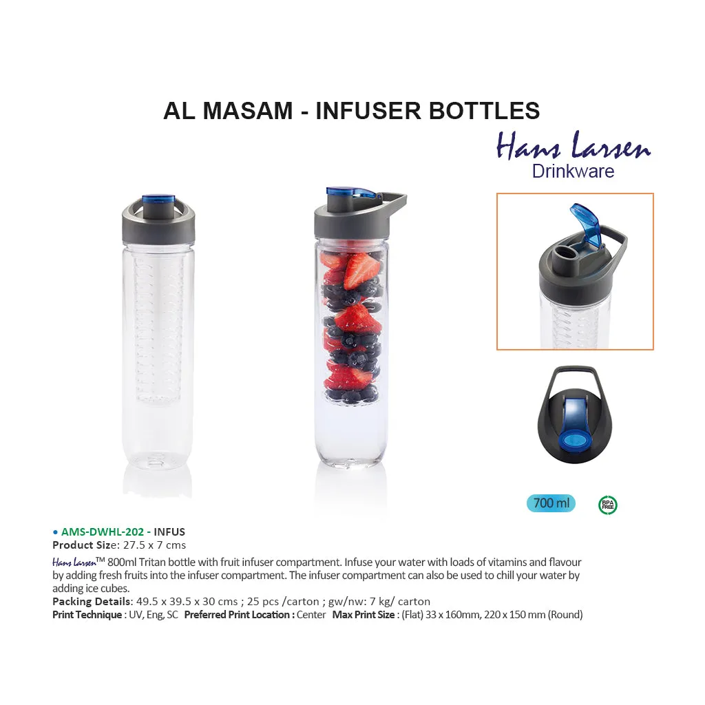 Hans Larsen Infus Fruit Infuser Water Bottle - Blue