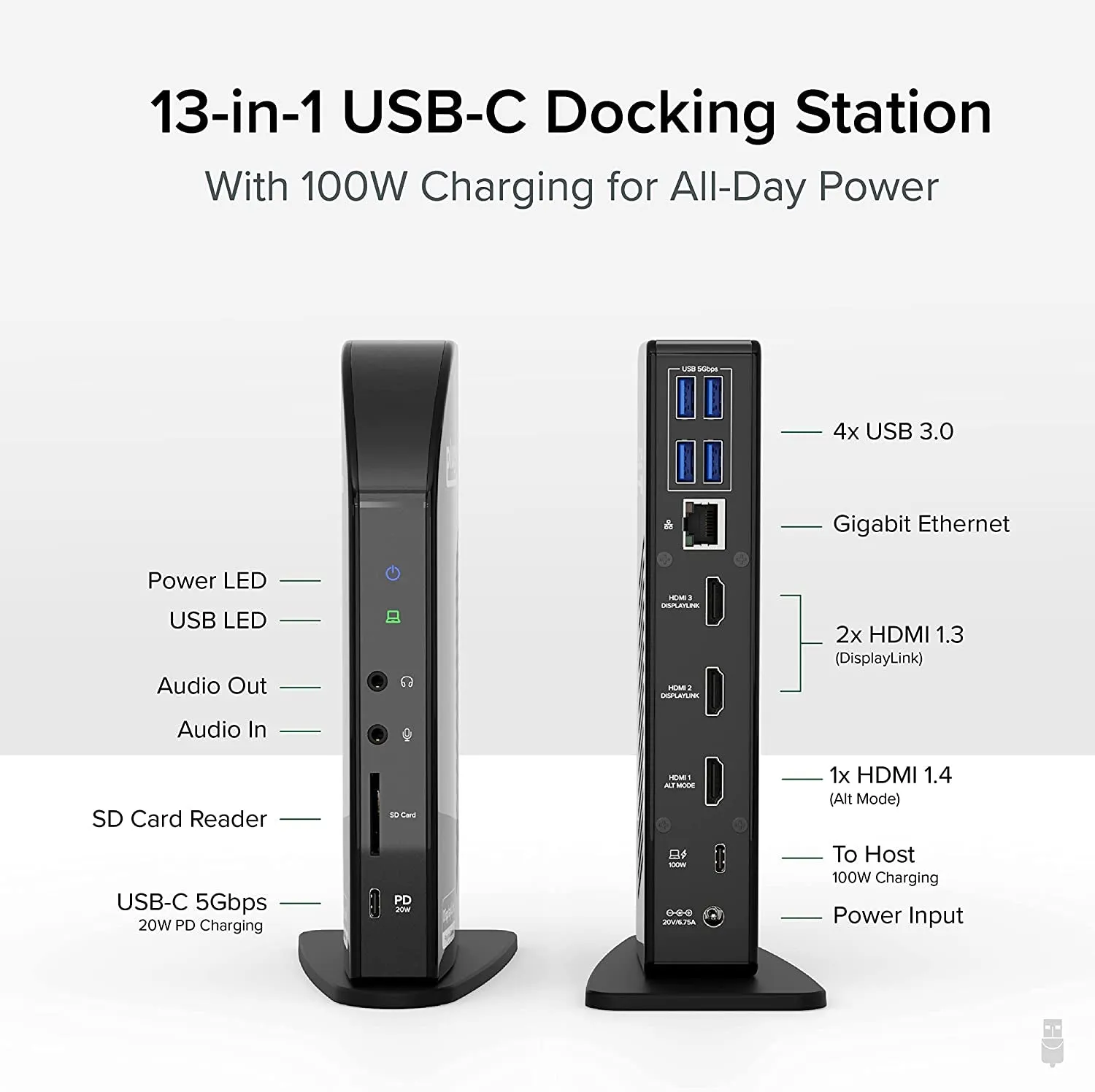 Plugable 13-In-1 USB-C Triple Monitor Docking Station with 100W Charging, Compatible with Windows, Mac, and Chrome with Thunderbolt 3/4 or USB-C (3X HDMI, 1X USB-C, 4X USB, Ethernet, SD Card Reader)