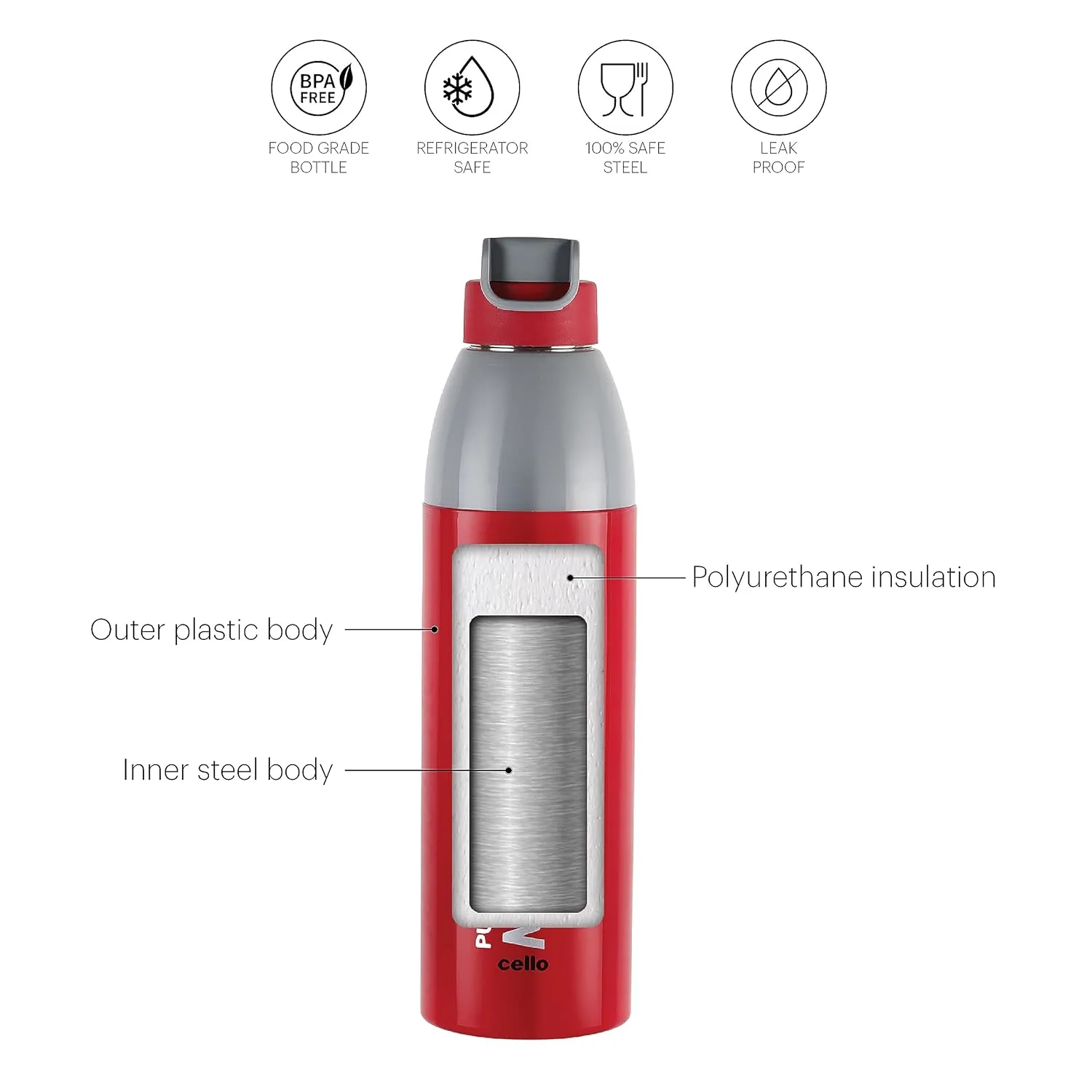 Puro Steel X Marathon Water Bottle with Inner Steel